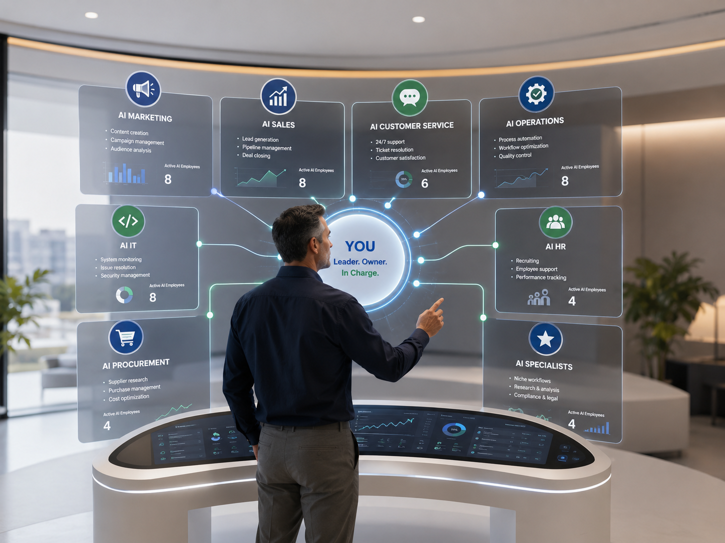 A business owner directing their AI workforce across 8 functions — marketing, sales, customer service, operations, HR, IT, procurement, specialists