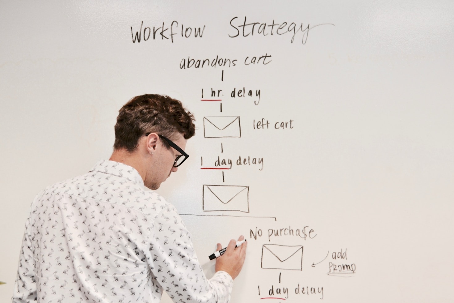 Common Myths About Workflow Automation Debunked
